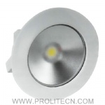 10W LED Floodlight