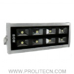 80W LED Floodlight